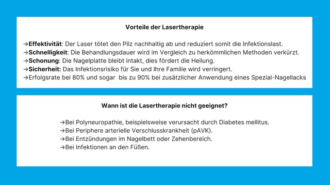 Die Illustration zeigt, Vorteile der Lasermethode und für wen sie geeignet ist.